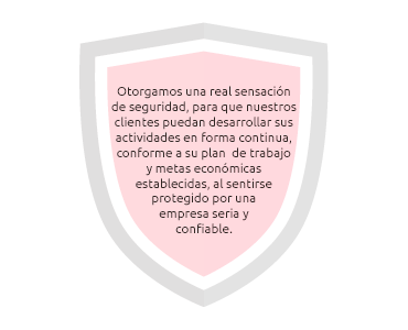 GZ Seguridad Beneficios